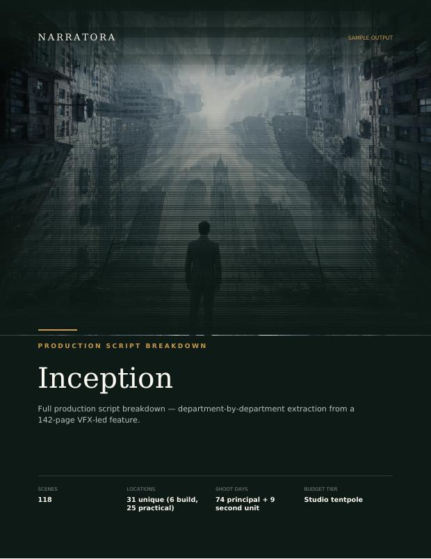 Production Script Breakdown sample — Inception