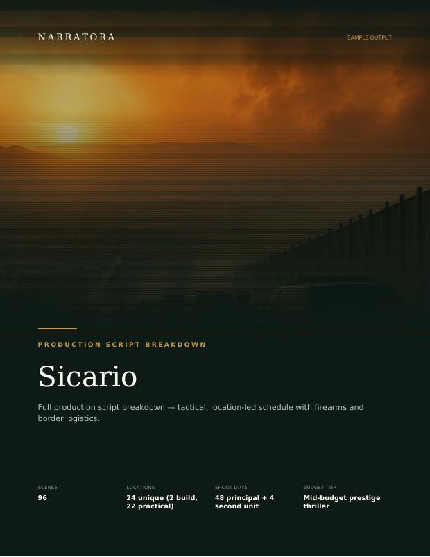 Production Script Breakdown sample — Sicario