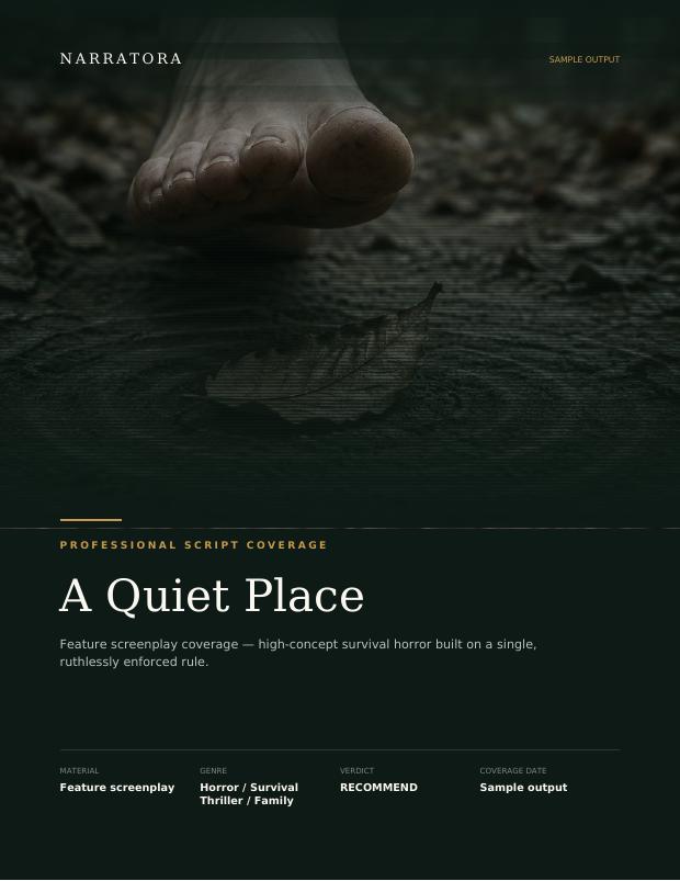Professional Script Coverage sample — A Quiet Place