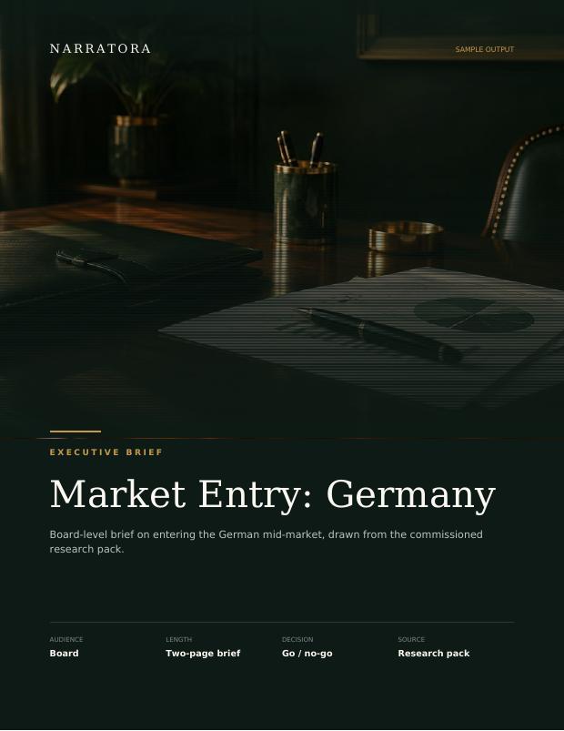 Executive Brief sample — Market Entry: Germany