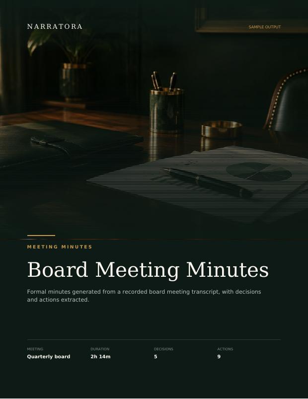 Meeting Minutes sample — Board Meeting Minutes